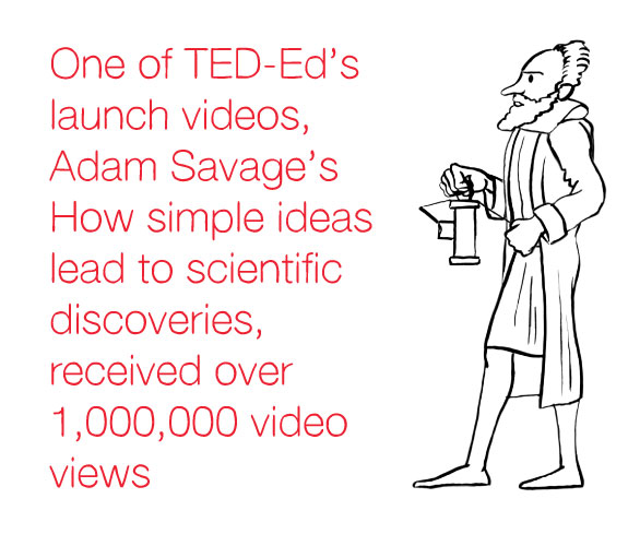 TED-EdBlogAnnivPost4