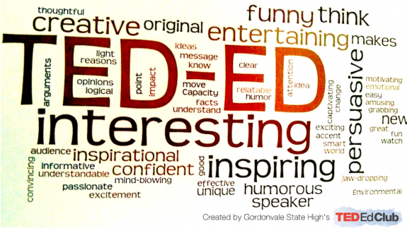 Gordonville High TED-Ed Word Wordle