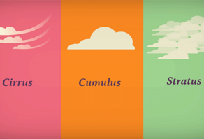 TED-Ed Clouds image