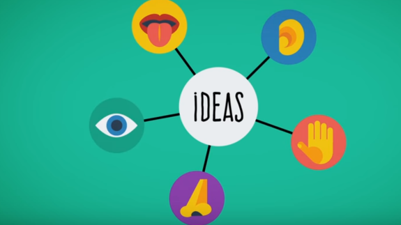 TED-Ed Blog innovation cycle image