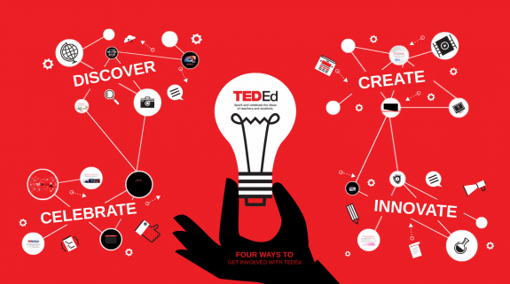 TED-Ed Prezi image